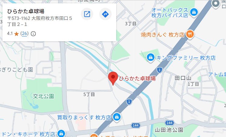 ひらかた卓球場周辺地図